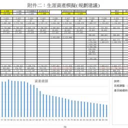 課程圖片 2