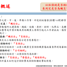 課程圖片 3